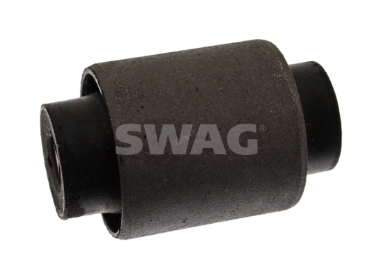 Ulożenie riadenia SWAG
